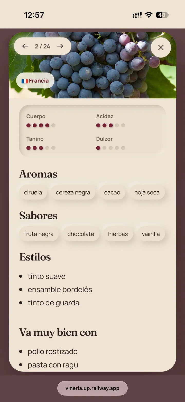 Perfil sensorial con escalas de cuerpo, acidez, tanino y dulzor, aromas y estilos.