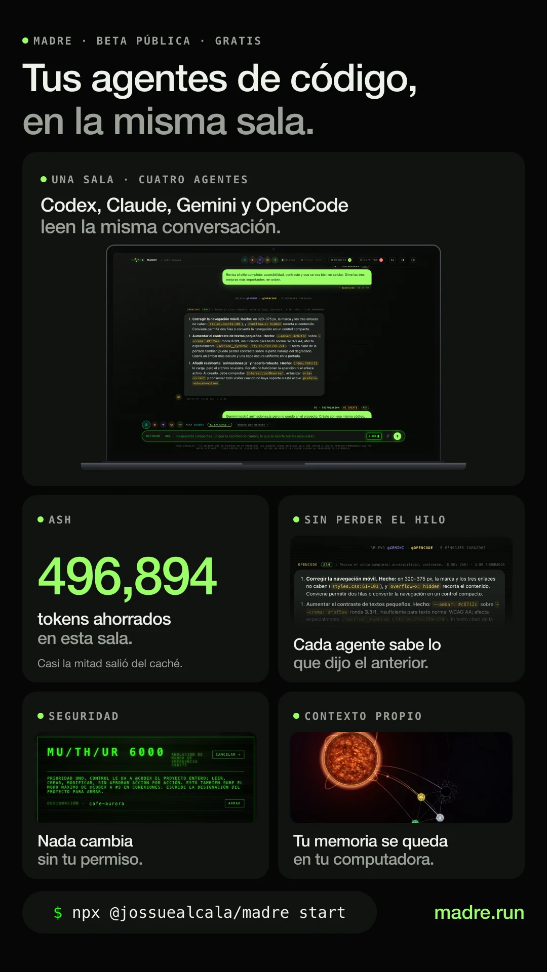 Resumen de MADRE en formato vertical: una sala para cuatro agentes, 496,894 tokens ahorrados en esta sala, cada agente sabe lo que dijo el anterior, nada cambia sin tu permiso y tu memoria se queda en tu computadora.